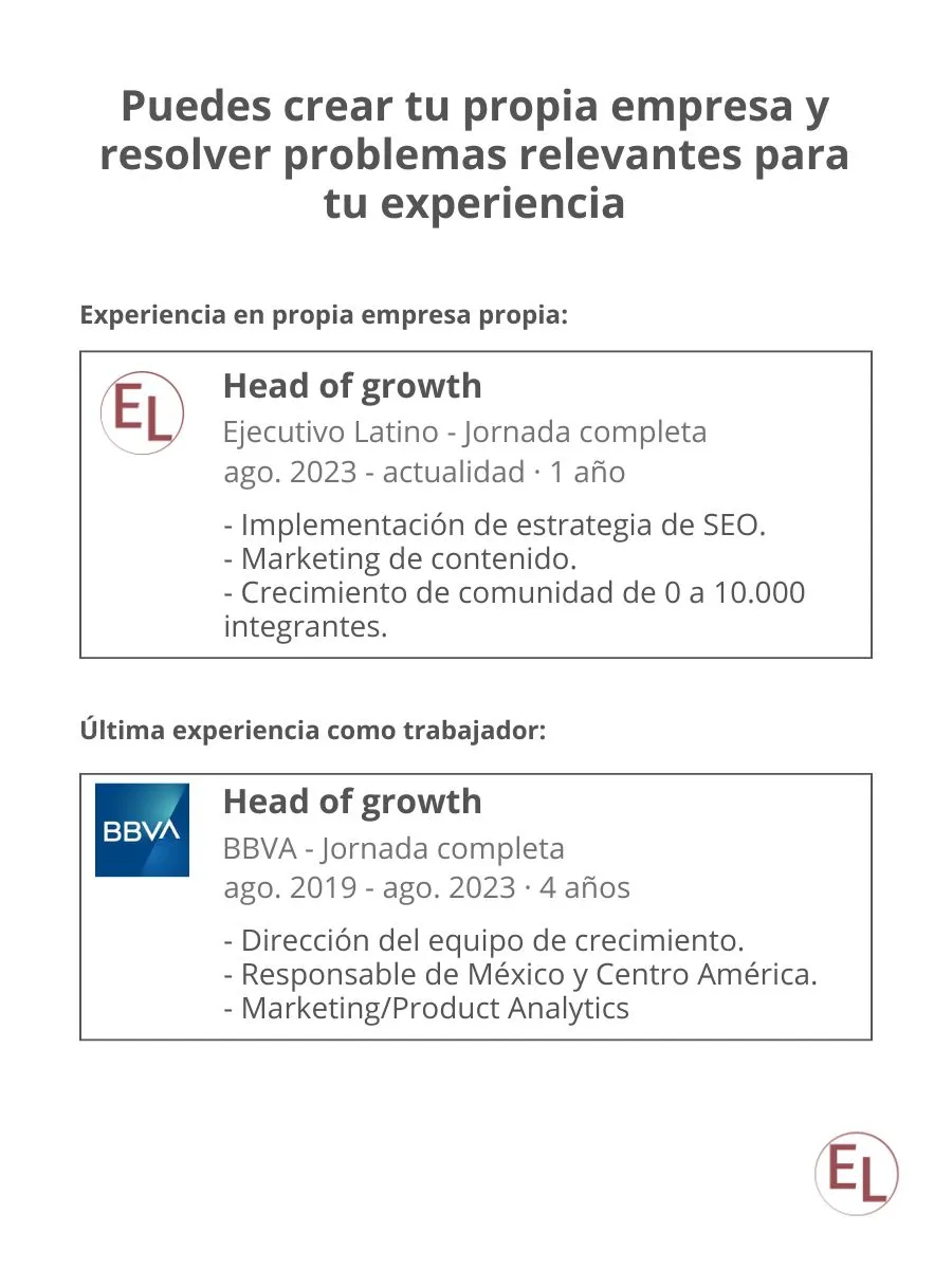 Ejemplo de cómo se vería una continuación laboral por medio de trabajar en una empresa que tu mismo creas